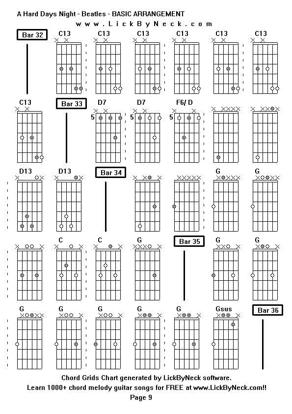 Chord Grids Chart of chord melody fingerstyle guitar song-A Hard Days Night - Beatles - BASIC ARRANGEMENT,generated by LickByNeck software.